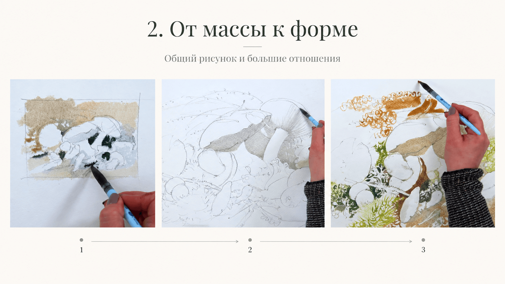 Читать больше о «Как рисовать грибы акварелью и передать живую фактуру» в блоге Lectoroom Иллюстрация к статье «Как рисовать грибы акварелью и передать живую фактуру»